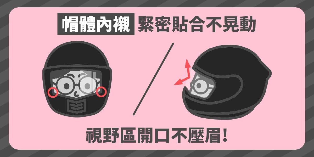 安全騎乘的第一步】先確定你的安全帽真的「罩」得住你!